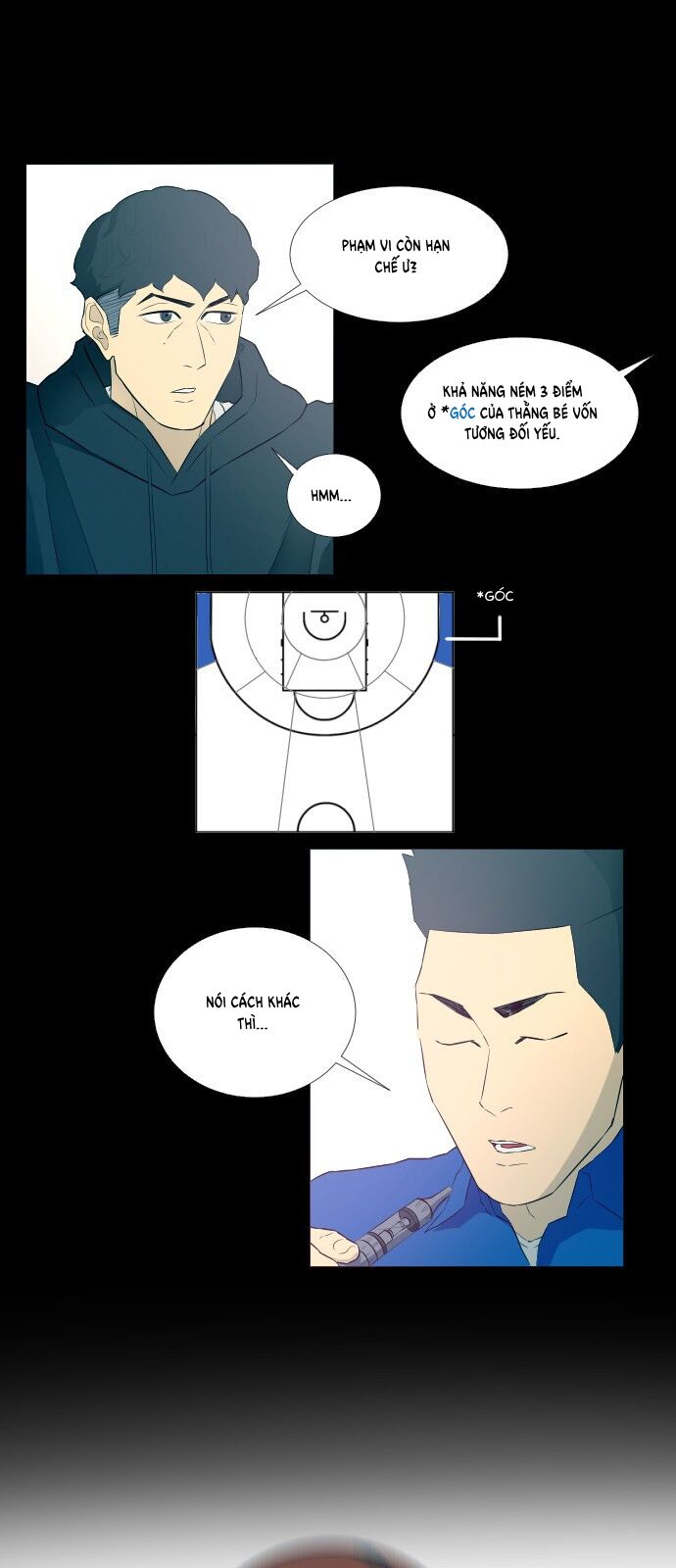 Garbage Time Chapter 6 - 2