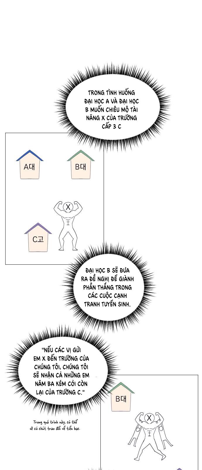 Garbage Time Chapter 60 - 8