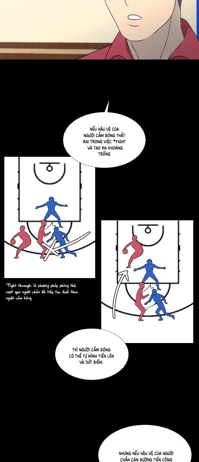 Garbage Time Chapter 62 - 29