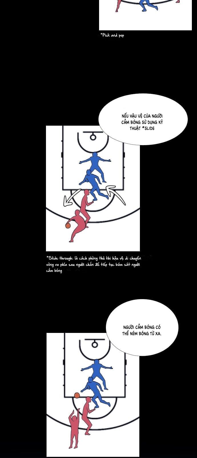 Garbage Time Chapter 62 - 31