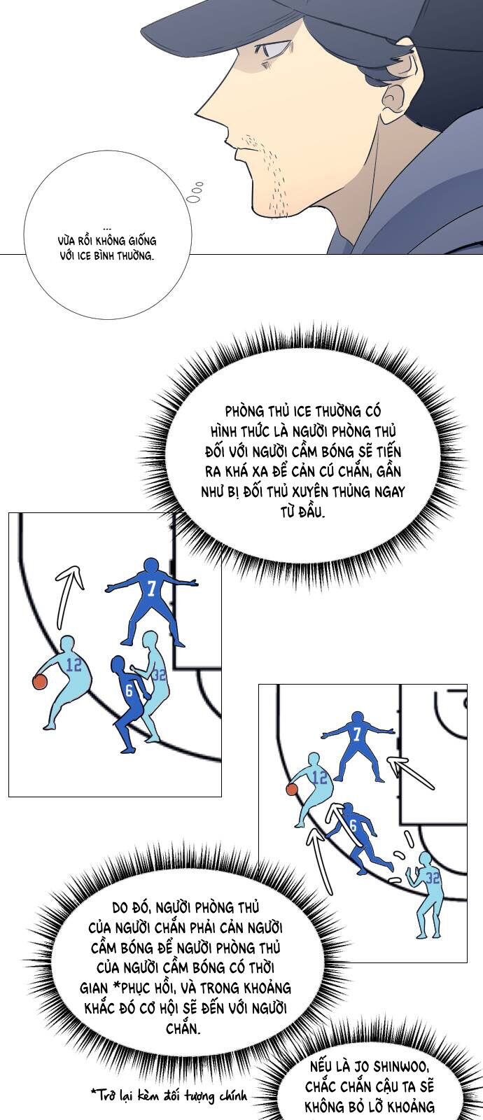 Garbage Time Chapter 63 - 25