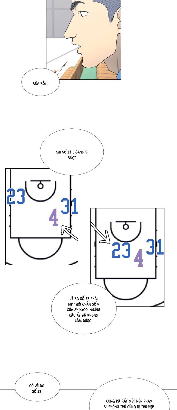 Garbage Time Chapter 64 - 15