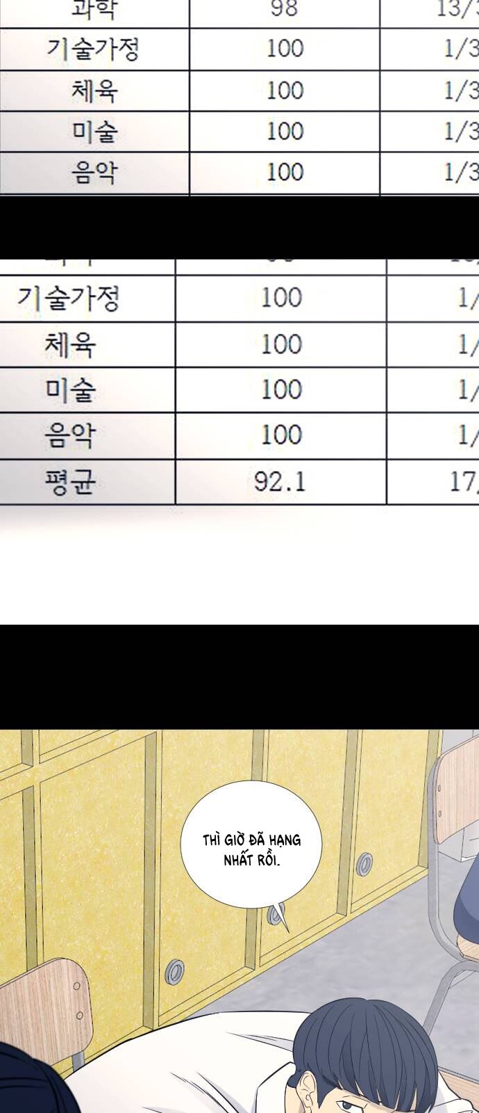 Garbage Time Chapter 67 - 49