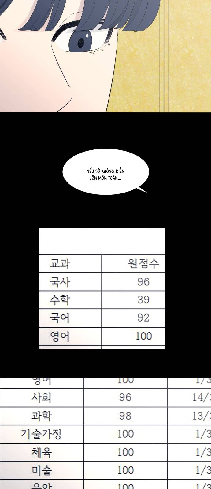 Garbage Time Chapter 68 - 3