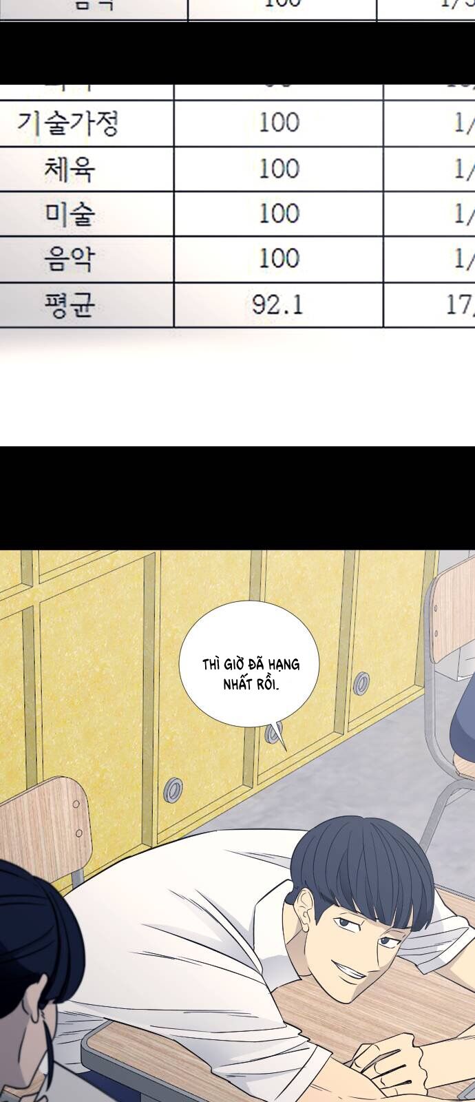 Garbage Time Chapter 68 - 4