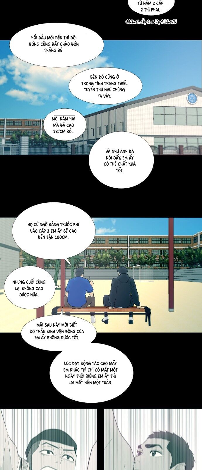 Garbage Time Chapter 7 - 11