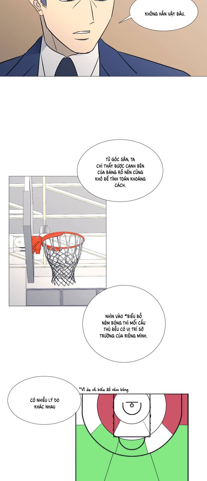 Garbage Time Chapter 77 - 33