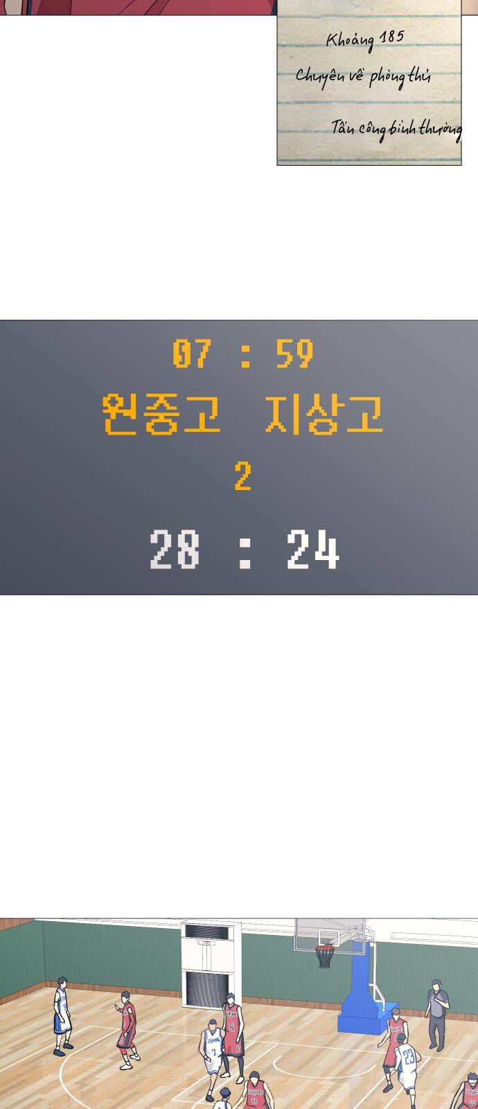 Garbage Time Chapter 78 - 29