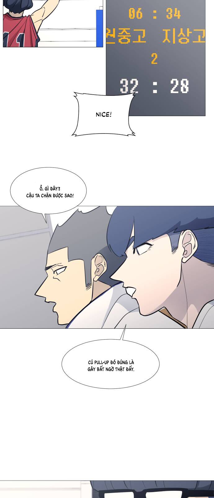 Garbage Time Chapter 79 - 13