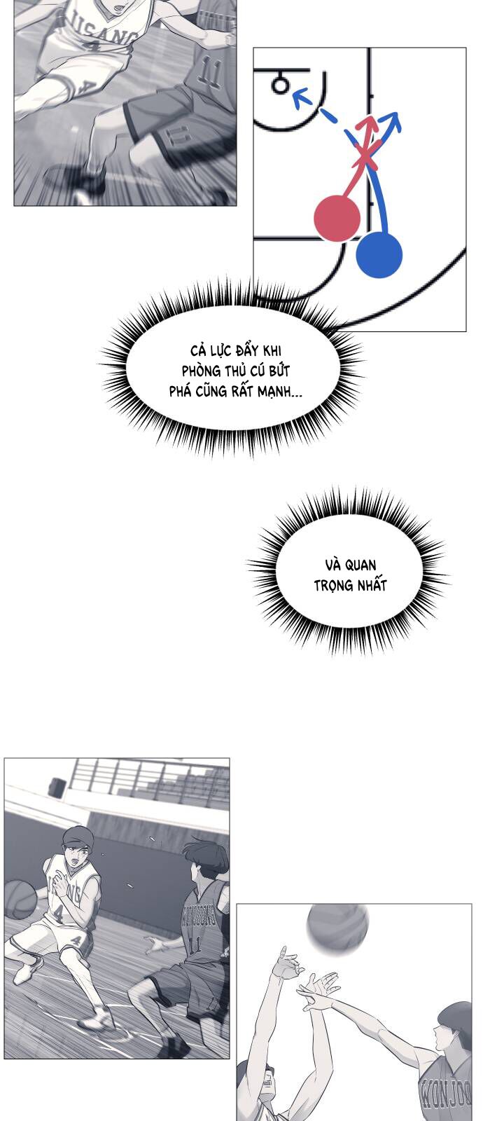 Garbage Time Chapter 79 - 4