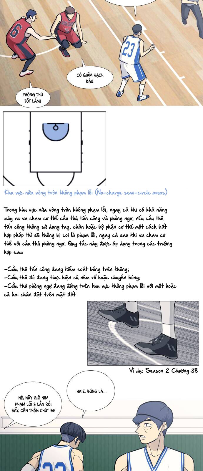 Garbage Time Chapter 82 - 36