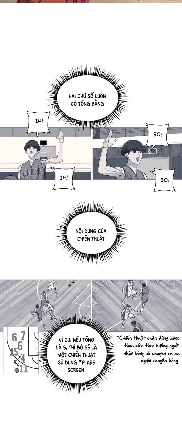 Garbage Time Chapter 89 - 13