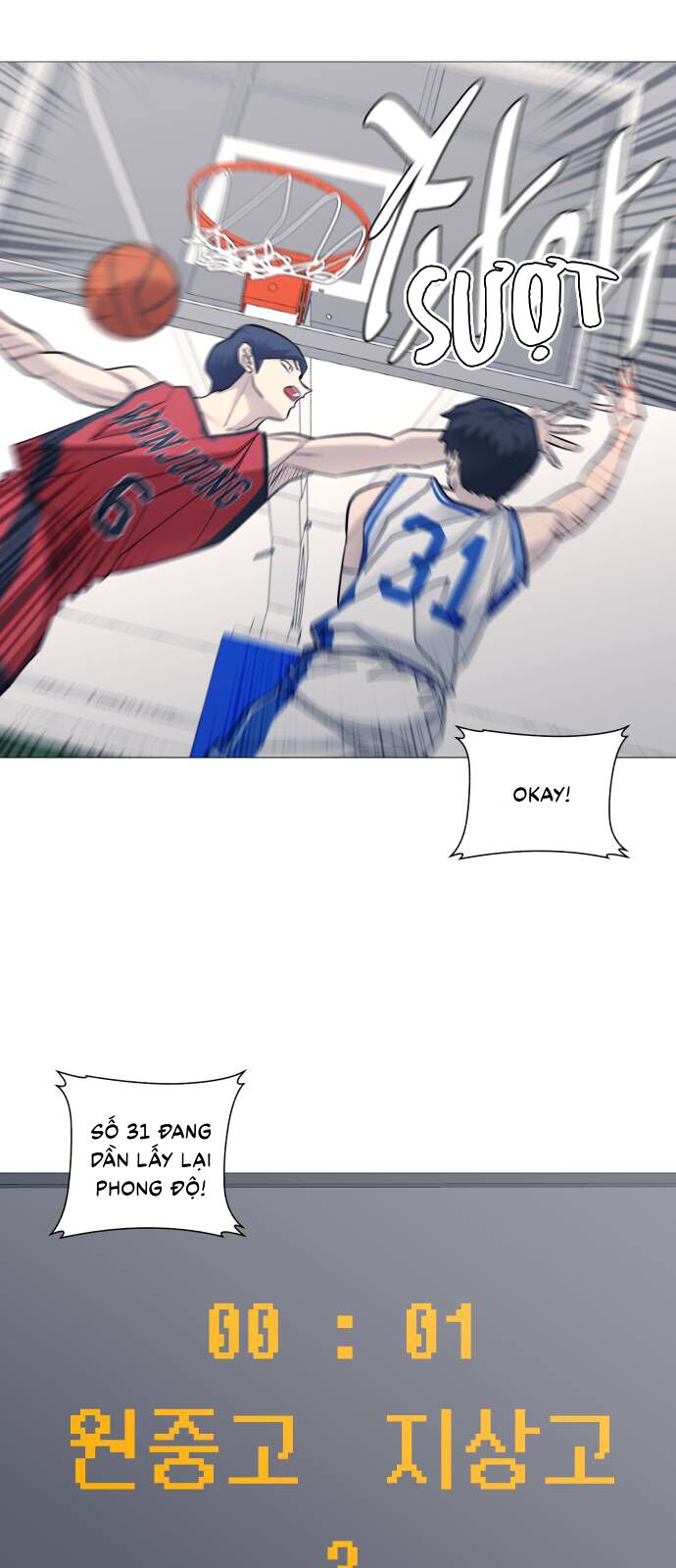 Garbage Time Chapter 89 - 34