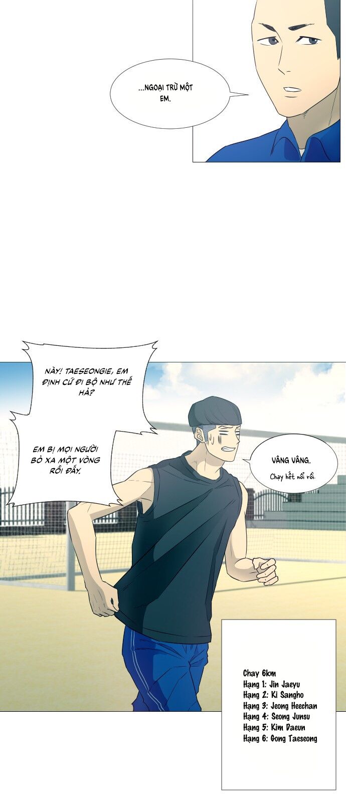 Garbage Time Chapter 9 - 20