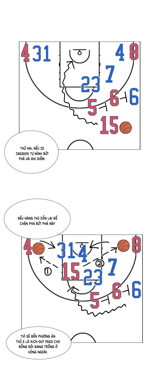 Garbage Time Chapter 91 - 13