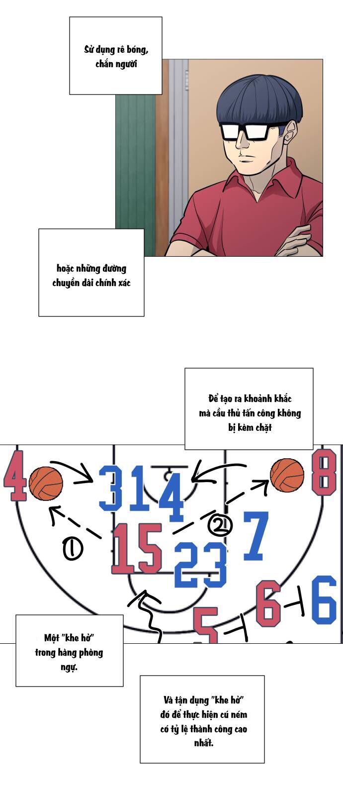 Garbage Time Chapter 94 - 5