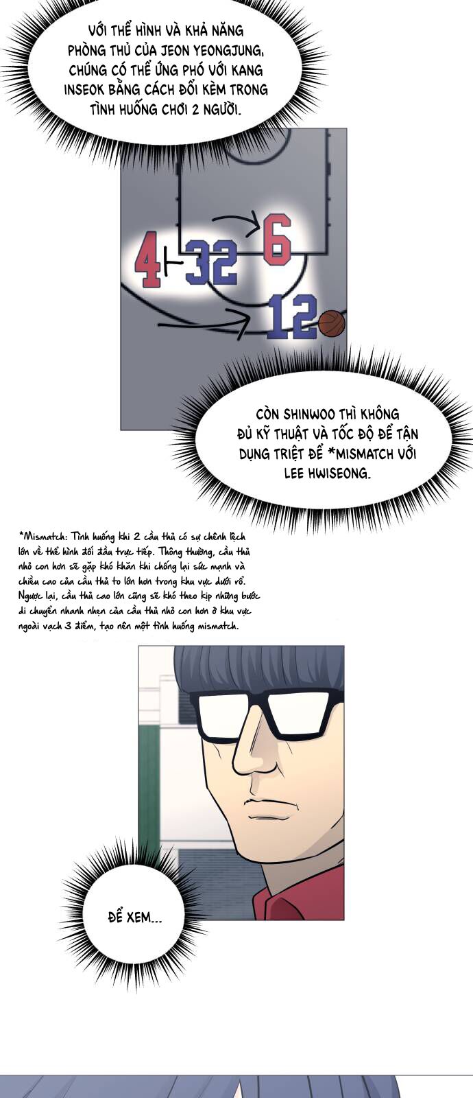 Garbage Time Chapter 99 - 36