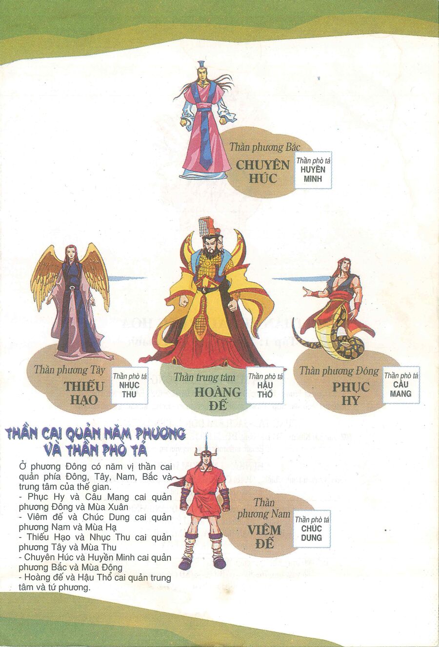 Truyện Tranh Thần Thoại Trung Hoa Chapter 5 - 36