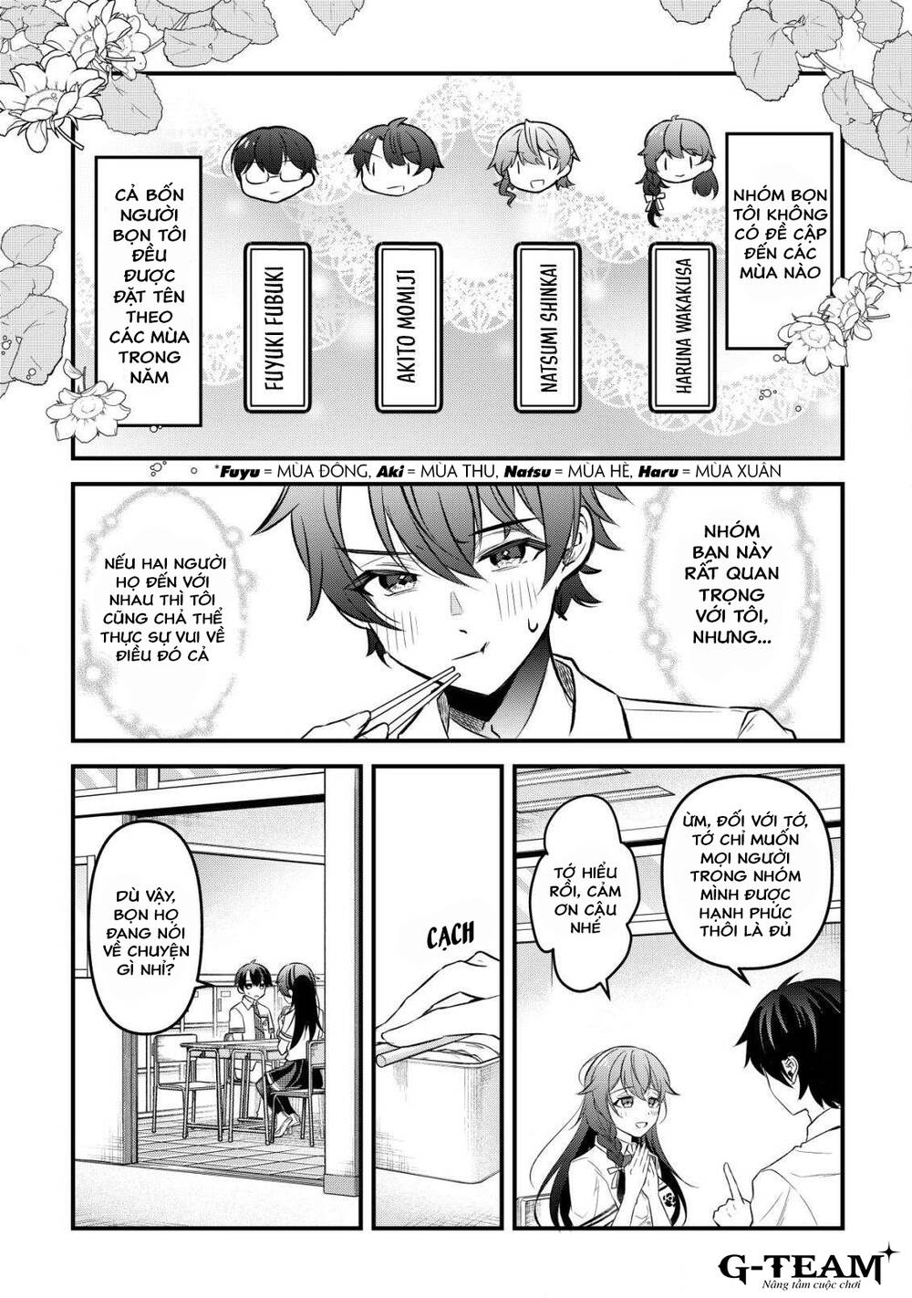 Khi Tôi Nói Rằng, Chapter 1 - 25