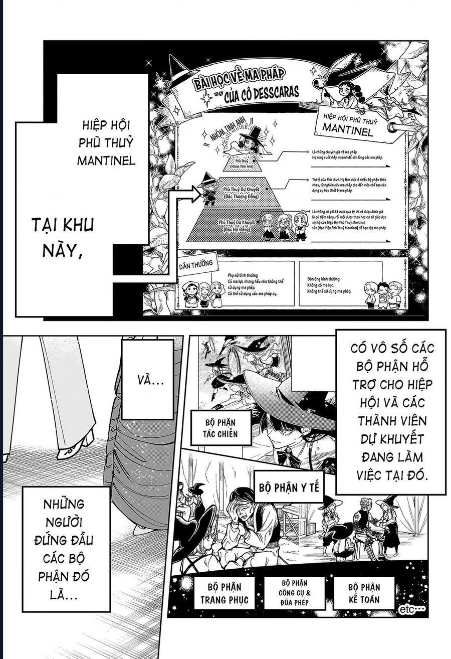 Ichi The Witch Chapter 45 - 2