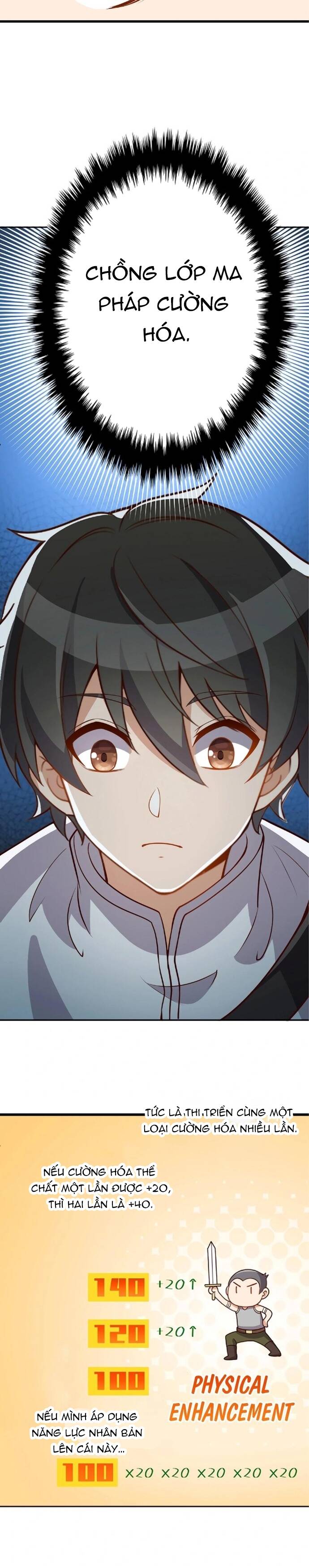 Jozan Fuyo No Komikaraizu Sutato Shimashita! Chapter 20 - 4