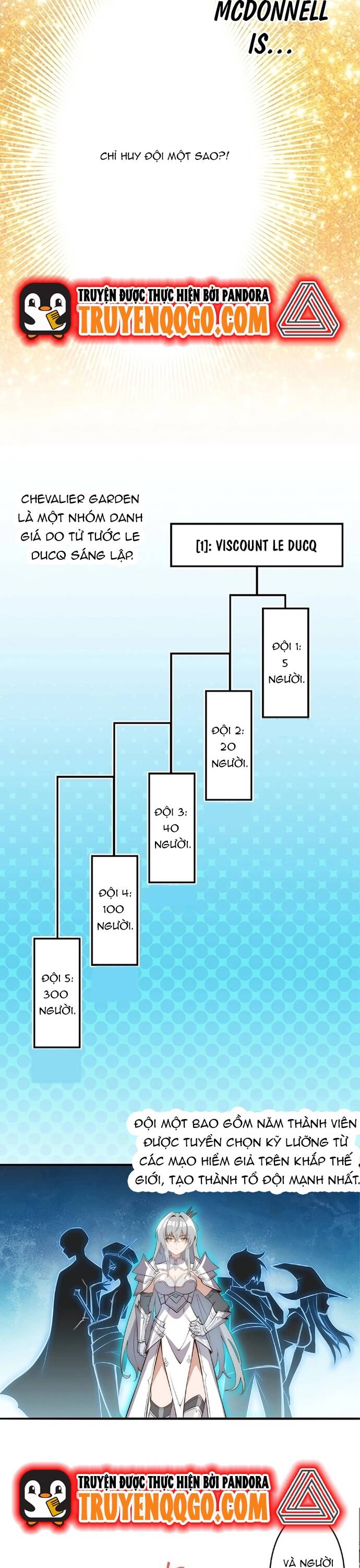 Jozan Fuyo No Komikaraizu Sutato Shimashita! Chapter 3 - 6