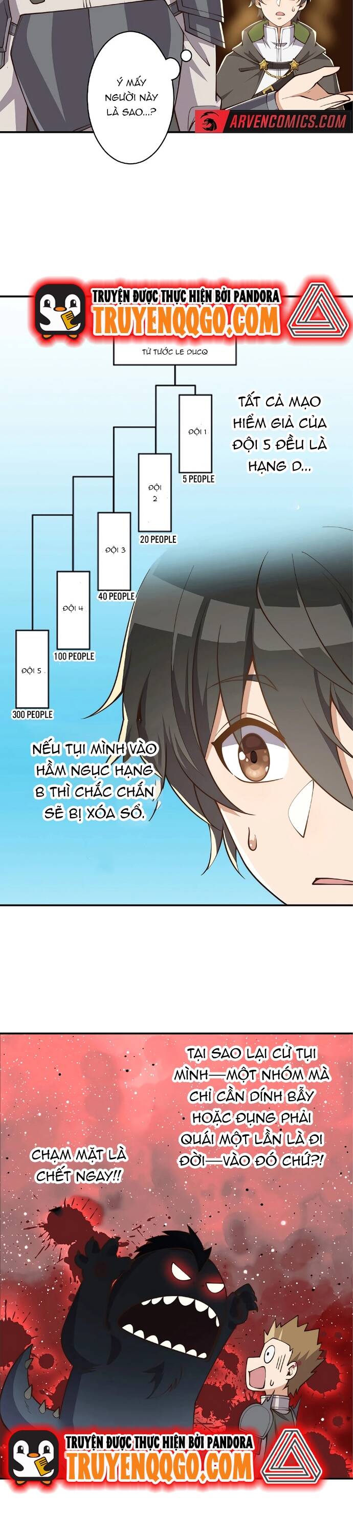 Jozan Fuyo No Komikaraizu Sutato Shimashita! Chapter 9 - 16