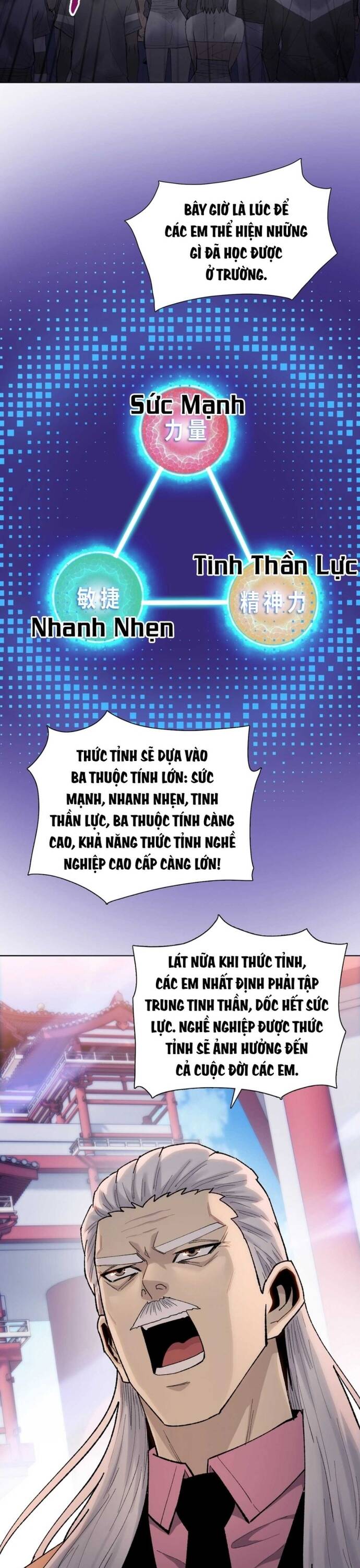 Cầm Dao Mổ Heo Chém Bay Vạn Giới Chapter 1 - 24