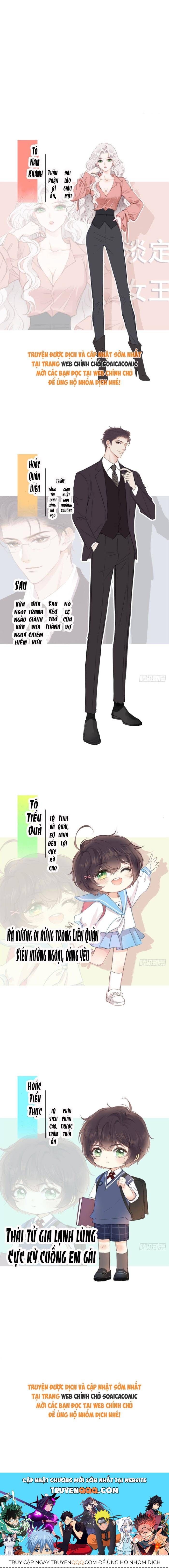 Sự Trở Lại Cực Gắt Của Chị Đại Sau Hủy Hôn Chapter 0 - 5