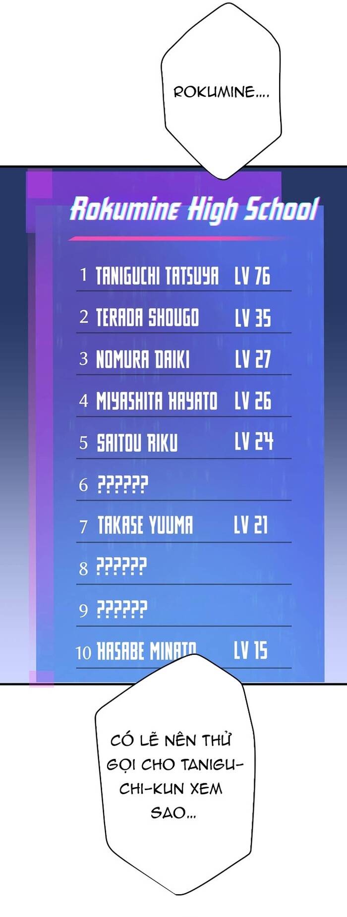 Kakusei Kaku Gamer No Genjitsu Kouryaku Chapter 17 - 24