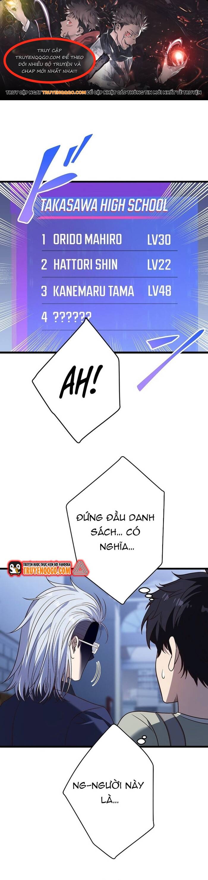 Kakusei Kaku Gamer No Genjitsu Kouryaku Chapter 18 - 1