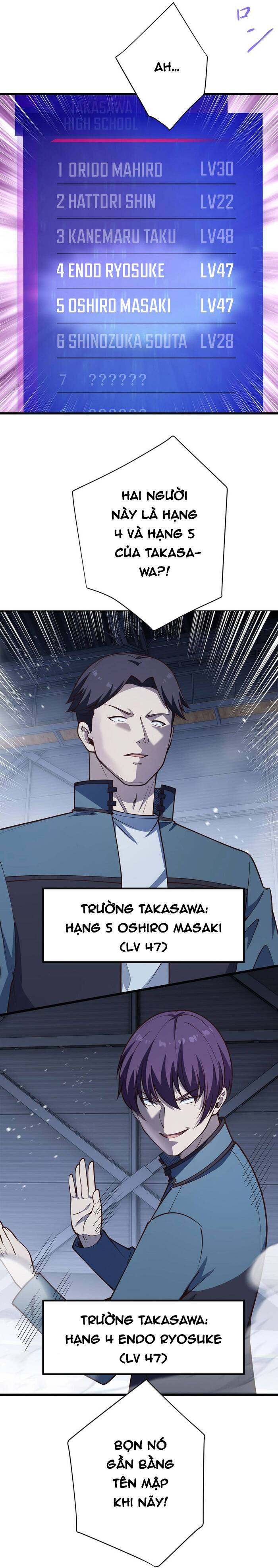 Kakusei Kaku Gamer No Genjitsu Kouryaku Chapter 22 - 34