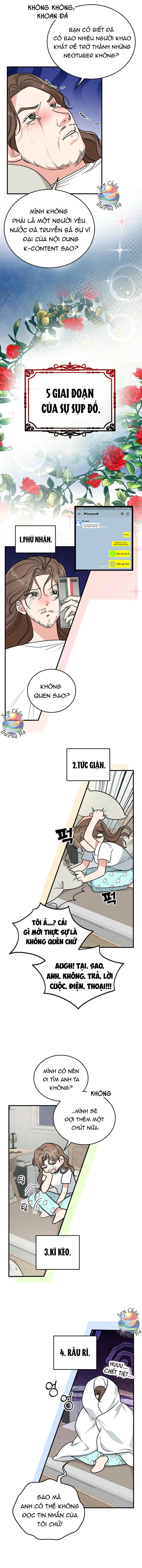 Cứu Tôi Với, Danh Tính Bí Mật Của Tôi Chapter 1 - 9