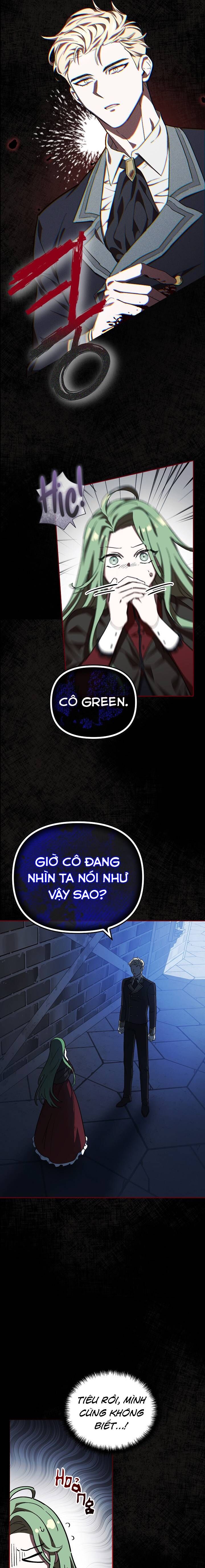Nhân Vật Phụ Trong Trò Chơi Kinh Dị Không Muốn Chết Chapter 1 - 11