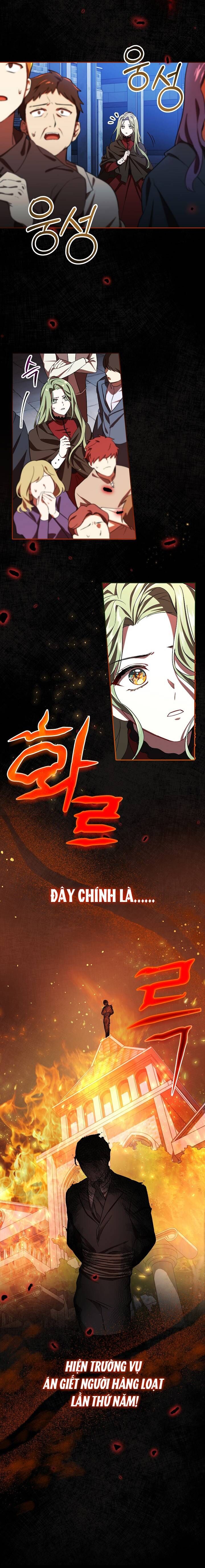 Nhân Vật Phụ Trong Trò Chơi Kinh Dị Không Muốn Chết Chapter 1 - 5