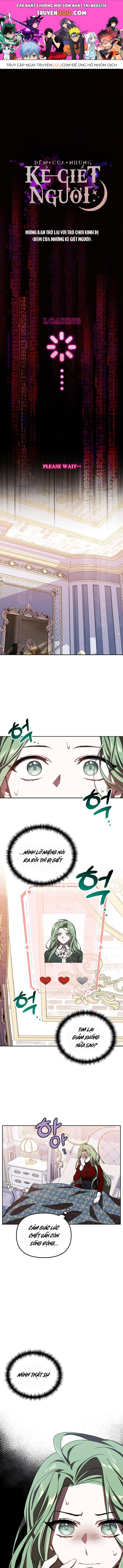 Nhân Vật Phụ Trong Trò Chơi Kinh Dị Không Muốn Chết Chapter 2 - 1