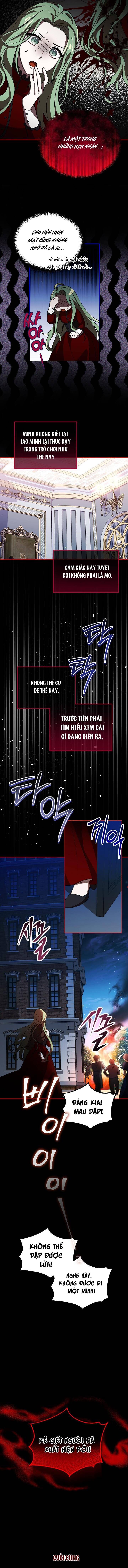 Nhân Vật Phụ Trong Trò Chơi Kinh Dị Không Muốn Chết Chapter 2 - 8