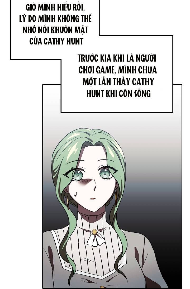 Nhân Vật Phụ Trong Trò Chơi Kinh Dị Không Muốn Chết Chapter 7 - 69