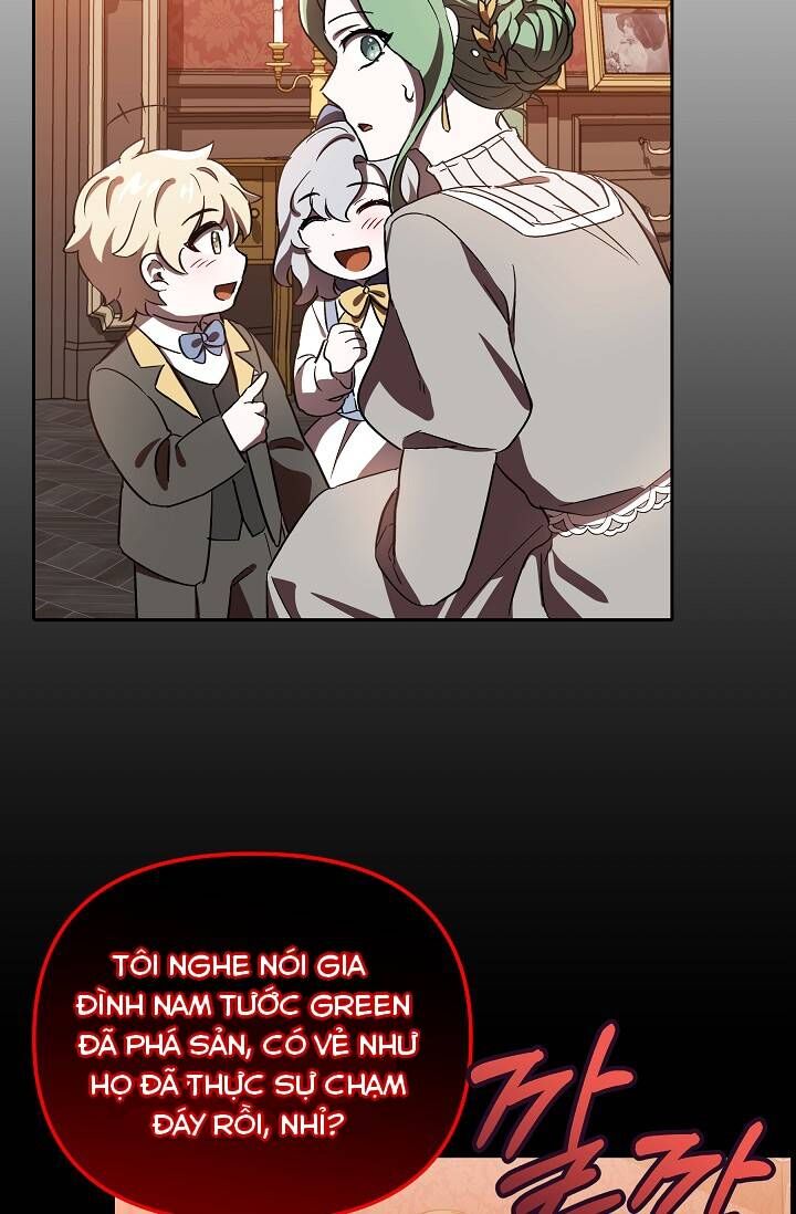 Nhân Vật Phụ Trong Trò Chơi Kinh Dị Không Muốn Chết Chapter 7 - 80