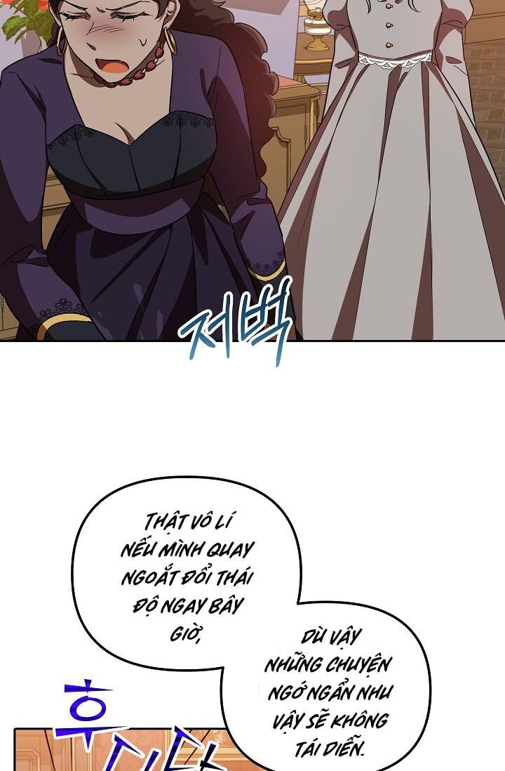 Nhân Vật Phụ Trong Trò Chơi Kinh Dị Không Muốn Chết Chapter 8 - 34