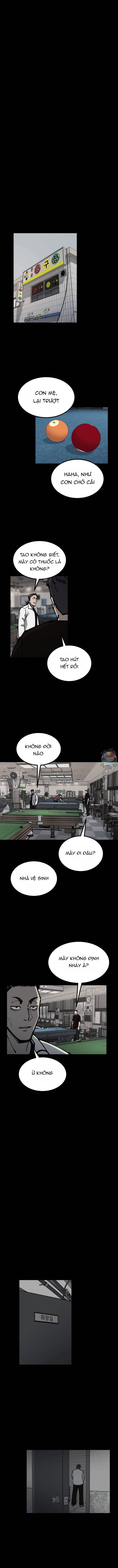 Trở Lại Là Sinh Viên Chapter 4 - 2