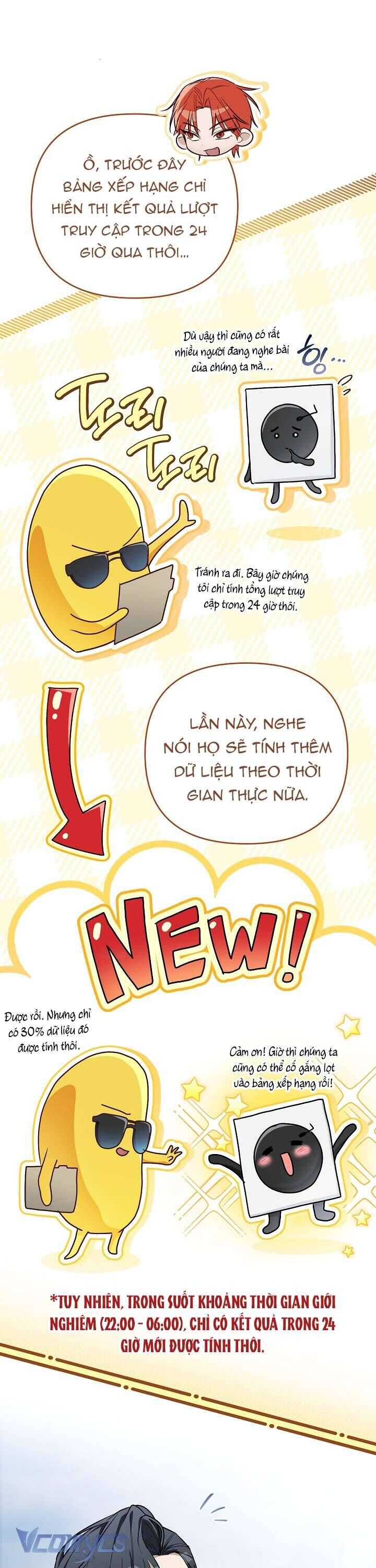 Rác Rưởi Sống Sót Với Thân Phận Thần Tượng Pd Chapter 12 - 39