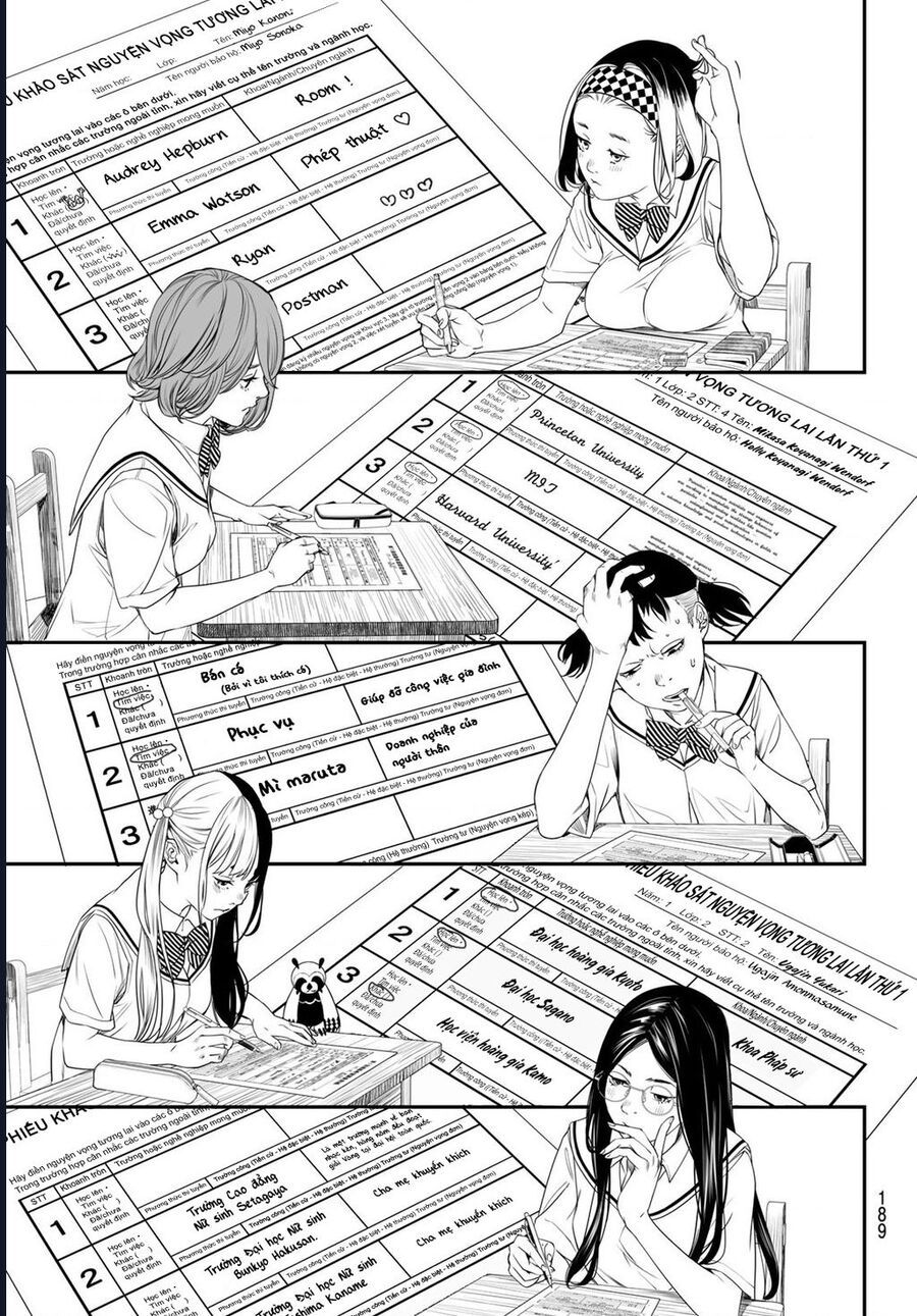 Pháp Sư Tro Tàn Chapter 20 - 4