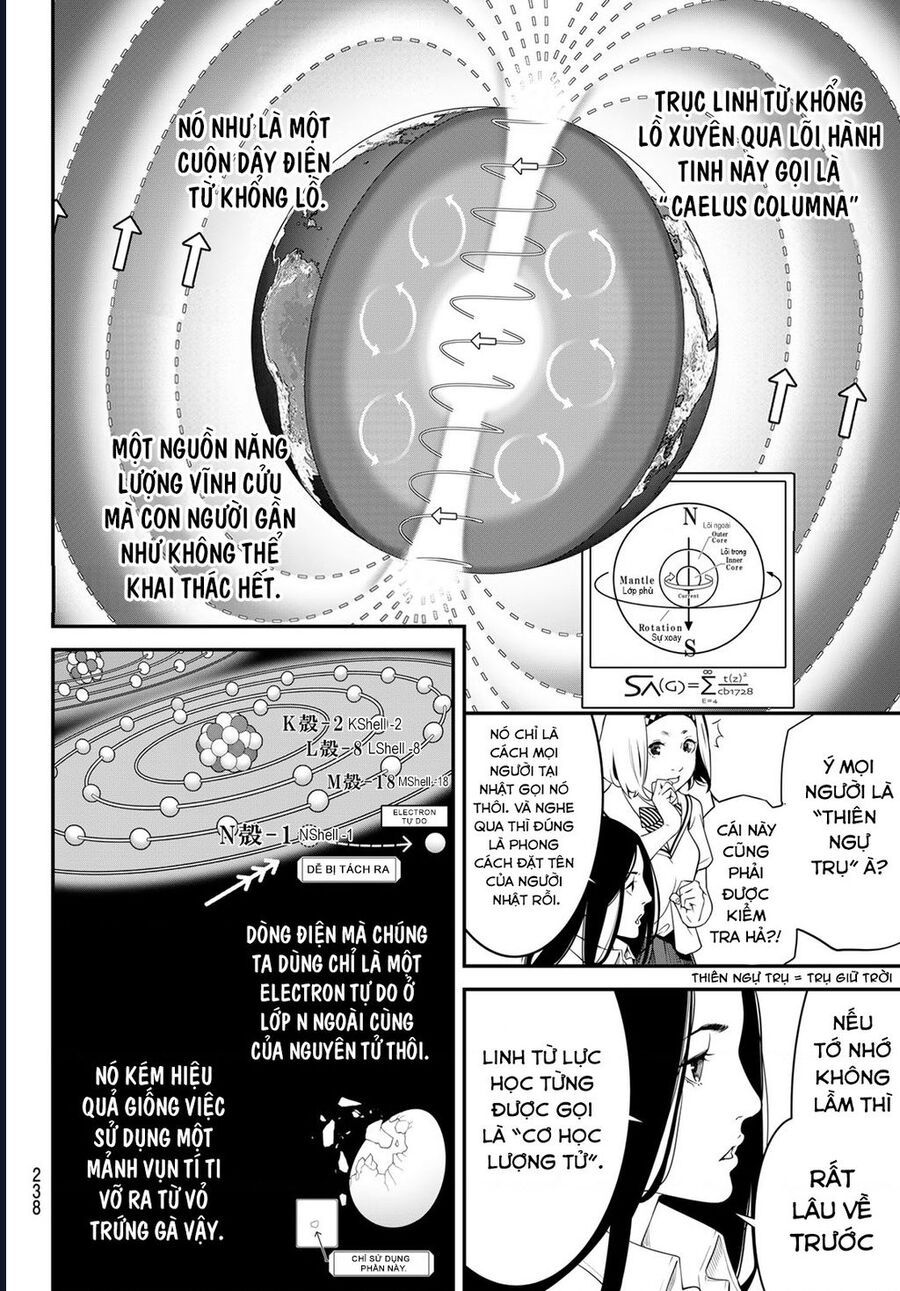 Pháp Sư Tro Tàn Chapter 5 - 12