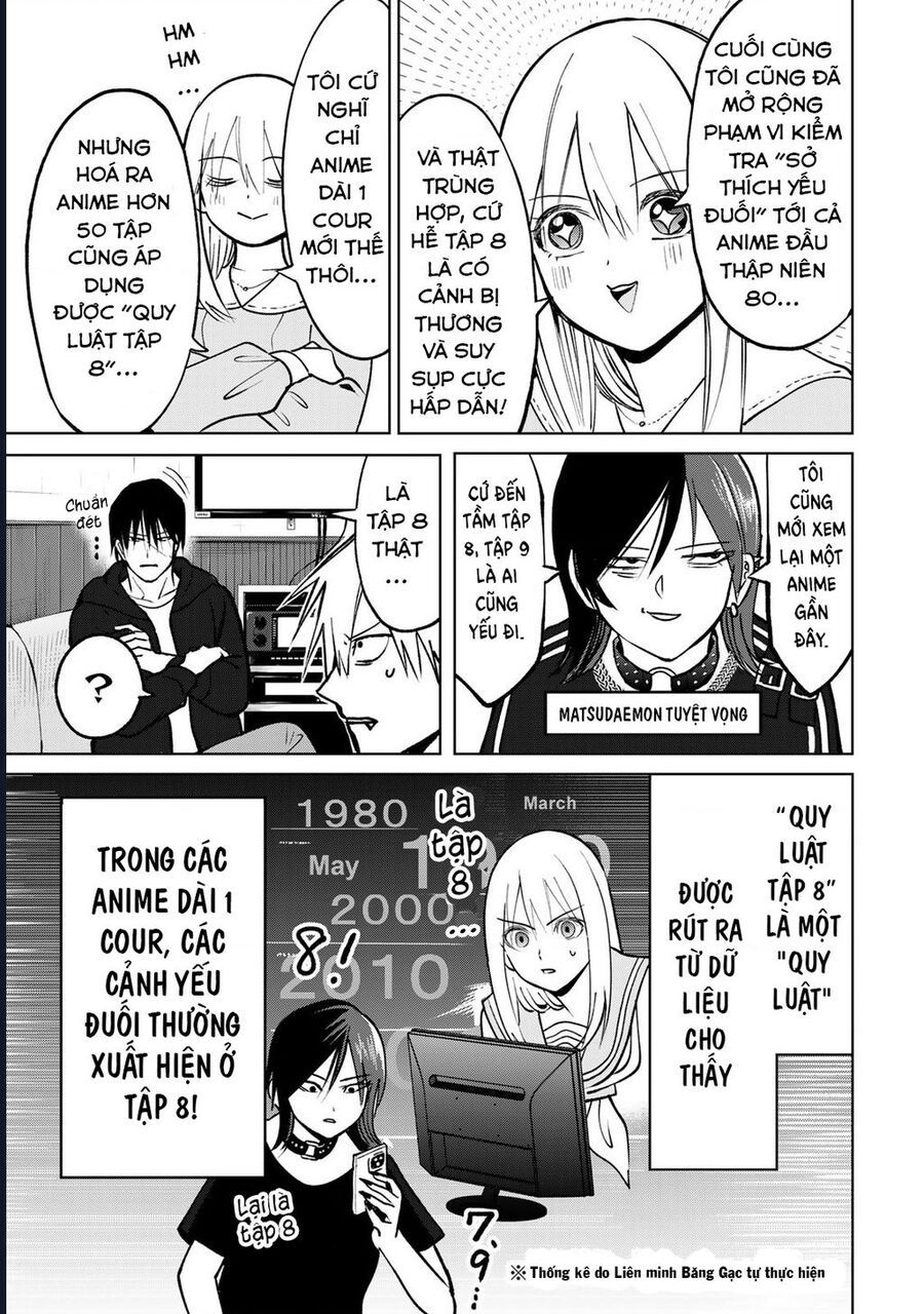 Để Em Băng Bó Cho Anh Nhé? - Kizuguchi To Houtai Chapter 8 - 15