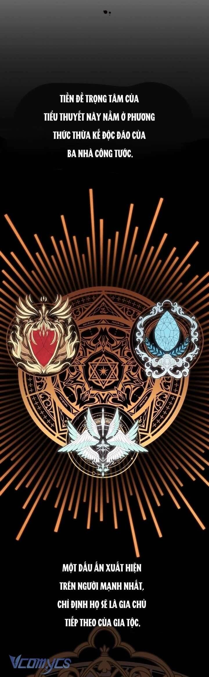 Nữ Phụ Muốn Chạy Trốn Khỏi Gã Nam Chính Ám Ảnh Chapter 1 - 8