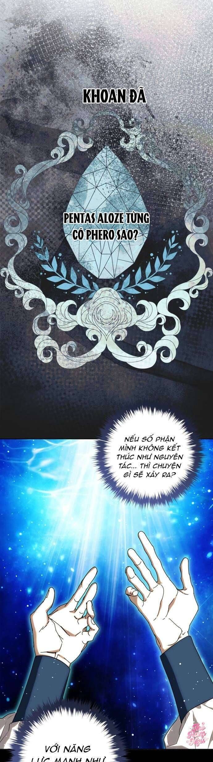 Nữ Phụ Muốn Chạy Trốn Khỏi Gã Nam Chính Ám Ảnh Chapter 13 - 27