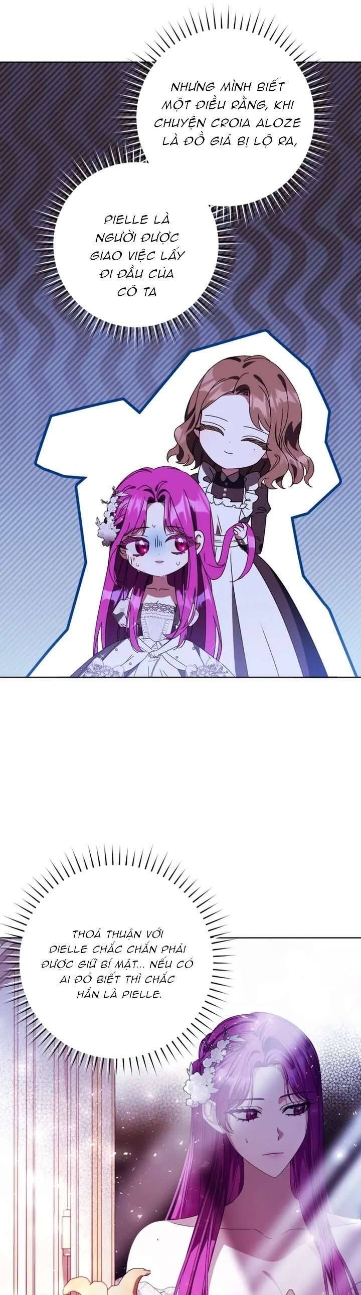 Nữ Phụ Muốn Chạy Trốn Khỏi Gã Nam Chính Ám Ảnh Chapter 2 - 26