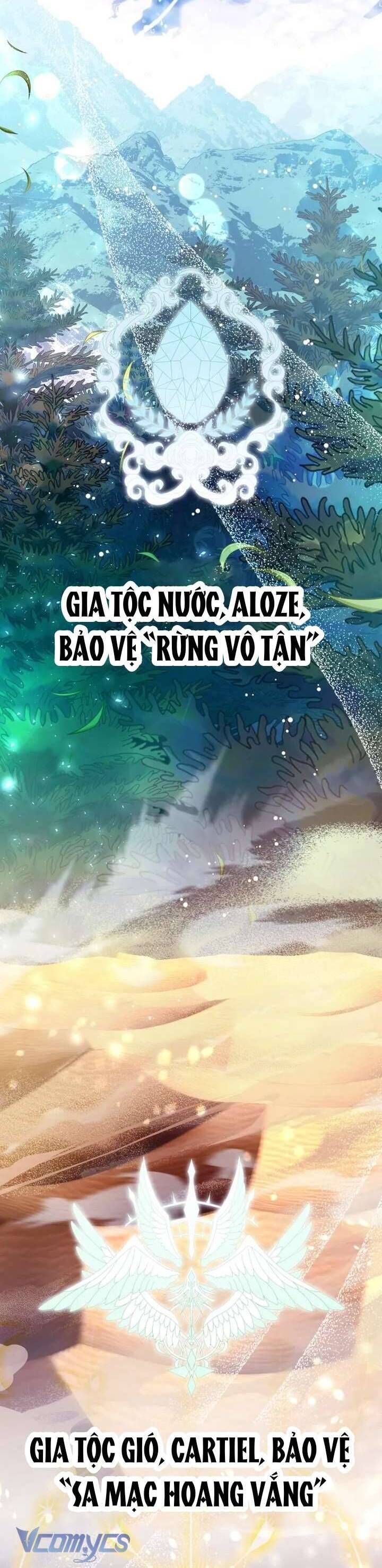 Nữ Phụ Muốn Chạy Trốn Khỏi Gã Nam Chính Ám Ảnh Chapter 2 - 33