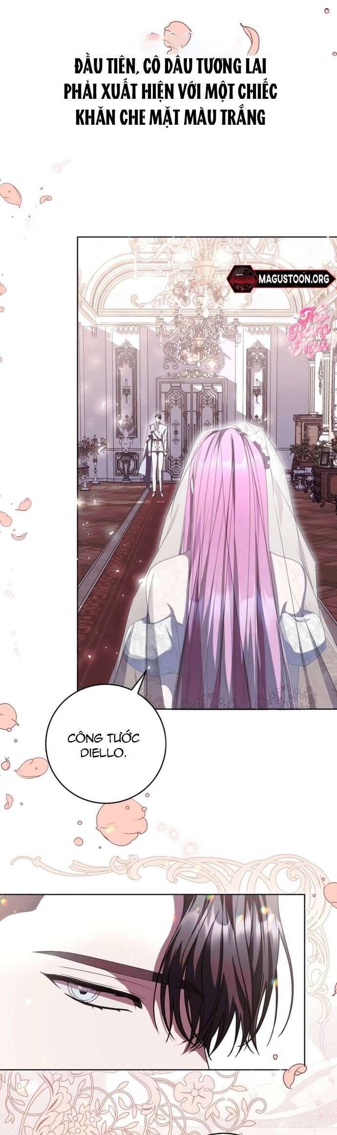 Nữ Phụ Muốn Chạy Trốn Khỏi Gã Nam Chính Ám Ảnh Chapter 3 - 2